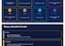 create educational powerpoint presentation